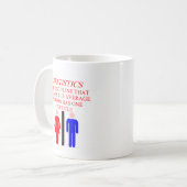 STATISTIEKEN KOFFIEMOK (Voorkant links)