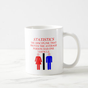 STATISTIEKEN KOFFIEMOK