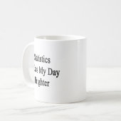 Statistieken maken mijn dag helderder koffiemok (Voorkant links)