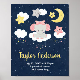 Statistieken over de geboorte van Elephant Pink en Poster