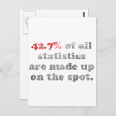 Statistieken samengesteld briefkaart (Voorkant / Achterkant)