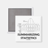 Statistieken samenvatten magneet (Voorkant / Achterkant)
