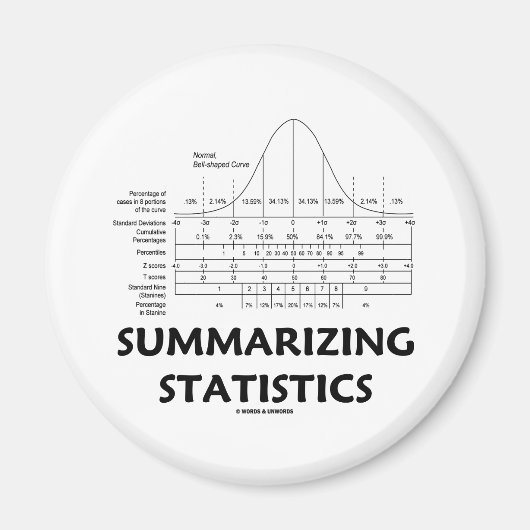Statistieken samenvatten magneet (Voorkant)