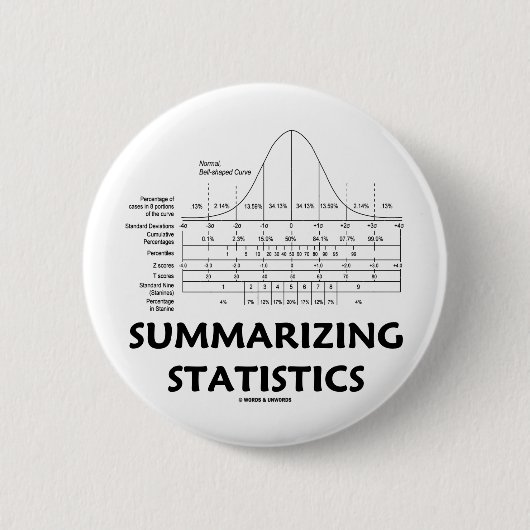 Statistieken samenvatten ronde button 5,7 cm (Voorkant)