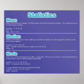 Statistieken *UPDATED* Poster (Voorkant)