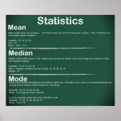 Statistieken *UPDATED* Poster (Voorkant)