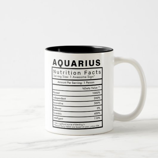 Statistieken van de Aquarius Star Sign Nutrition Tweekleurige Koffiemok (Rechts)