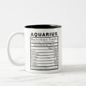 Statistieken van de Aquarius Star Sign Nutrition Tweekleurige Koffiemok (Links)