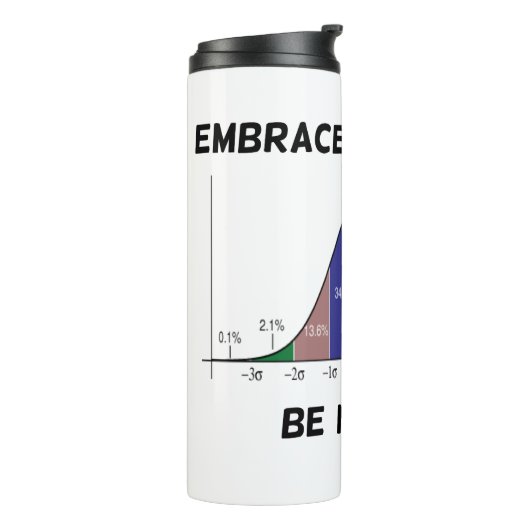 Statistieken van de Embrace zijn normaal bollen kr Thermosbeker (Gedraaid links)