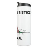 Statistieken van de Embrace zijn normaal bollen kr Thermosbeker (Geroteerd rechts)