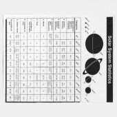 STATISTIEKEN VAN HET ZONNESTELSEL FLEECE DEKEN (Voorkant (Horizontaal))