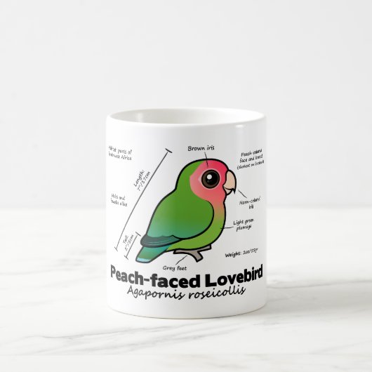 Statistieken van peach-face Lovebird Koffiemok (Center)