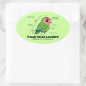 Statistieken van peach-face Lovebird Ovale Sticker (Tas)