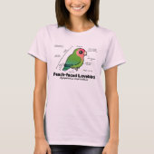 Statistieken van peach-face Lovebird T-shirt (Voorkant)