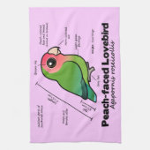 Statistieken van peach-face Lovebird Theedoek (Verticaal)