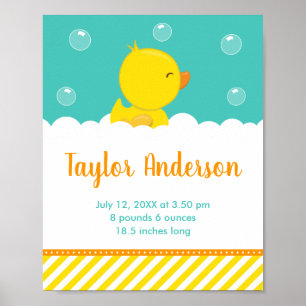 Statistieken voor Rubber Ducky Yellow en Green Bir Poster