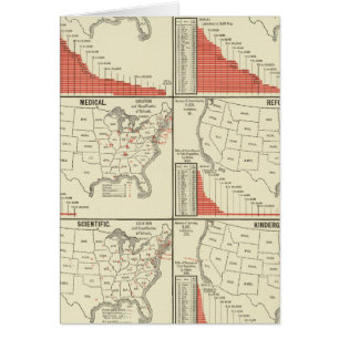 Statistieken voor speciale scholen