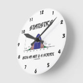Statistieken zowel een kunst als een wetenschap (b ronde klok (Hoek)