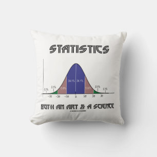 Statistieken zowel een kunst en een wetenschap kussen