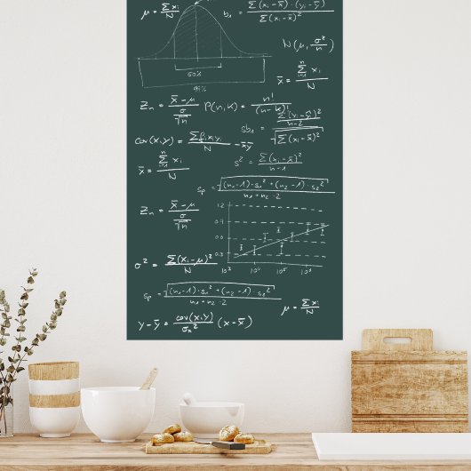 Statistisch bord poster (Keuken)