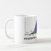 Statistisch onweerstaanbaar (Stats Humor) Koffiemok (Links)