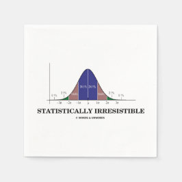 Statistisch onweerstaanbare Bell Curve Stats Humor Servet
