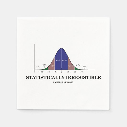 Statistisch onweerstaanbare Bell Curve Stats Humor Servet (Voorkant)