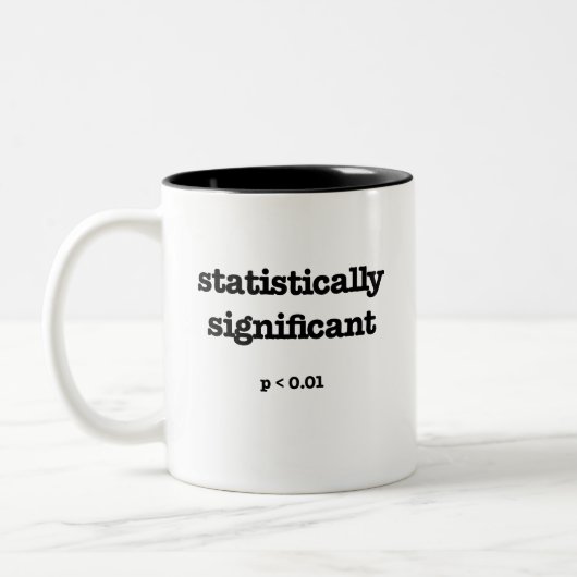 statistisch significante mok wiskunde (Links)