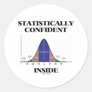Statistisch Vertrouwelijk Binnenzijde (Humor van d Ronde Sticker