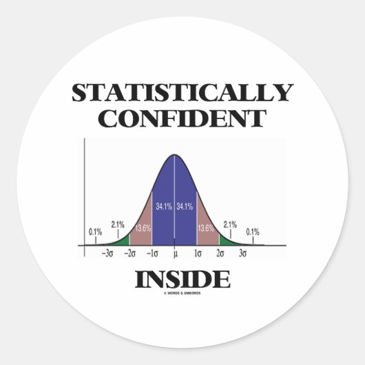 Statistisch Vertrouwelijk Binnenzijde (Humor van d Ronde Sticker (Voorkant)