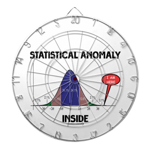 Statistische Anomalie binnen (de Kromme van de Dartbord (Voorkant)