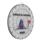 Statistische Anomalie binnen (de Kromme van de Dartbord (Voorkant Links)