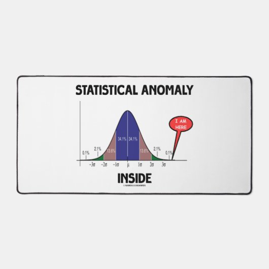 Statistische anomalie in de slagcurve die ik hier bureaumat (Voorkant)