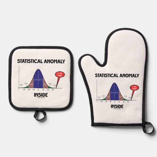Statistische anomalie in de slagcurve die ik hier  ovenwant & pannenlap set (Voorkant)