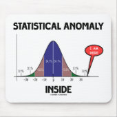 Statistische anomaly Inside (Bell Curve I Am) Muismat (Voorkant)