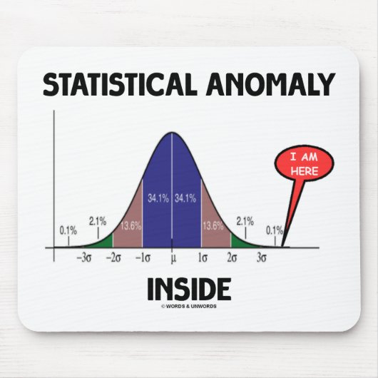 Statistische anomaly Inside (Bell Curve I Am) Muismat (Voorkant)