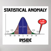 Statistische anomaly Inside (Bell Curve I Am) Poster (Voorkant)