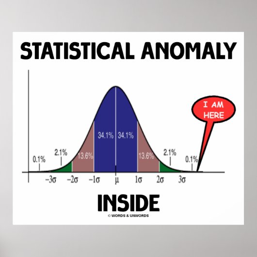 Statistische anomaly Inside (Bell Curve I Am) Poster (Voorkant)