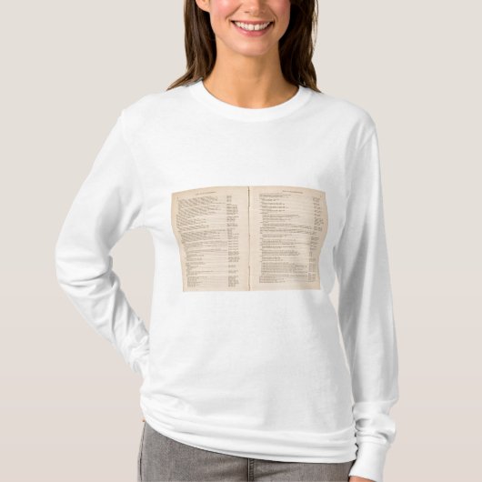 Statistische atlas 1900 8 t-shirt (Voorkant)