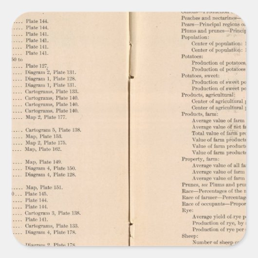 Statistische atlas 1900 8 vierkante sticker (Voorkant)