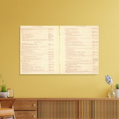 Statistische atlas 1900 9 canvas afdruk (Insitu (Woonkamer))