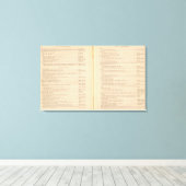 Statistische atlas 1900 9 canvas afdruk (Insitu (Houten vloer))