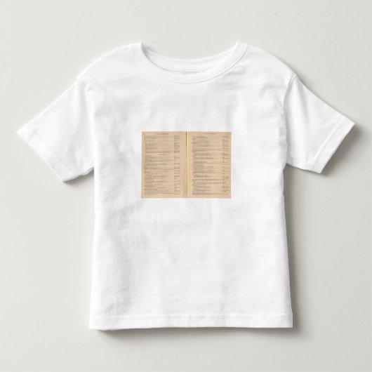 Statistische atlas 1900 9 kinder shirts (Voorkant)