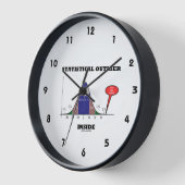 Statistische buitenbeentje binnenin je bent er Hum (Hoek)