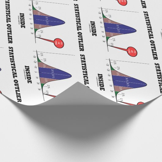 Statistische buitenbeentje binnenin je bent er Hum Cadeaupapier (Hoek)