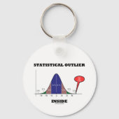 Statistische buitenbeentje binnenin je bent er Hum Sleutelhanger (Achterkant)