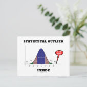 Statistische buitenste binnenzijde (Humor van de k Briefkaart (Staand voorkant)