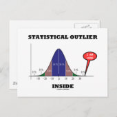 Statistische buitenste binnenzijde (Humor van de k Briefkaart (Voorkant / Achterkant)