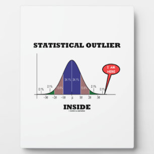 Statistische buitenste binnenzijde (Humor van de k Fotoplaat