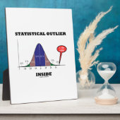 Statistische buitenste binnenzijde (Humor van de k Fotoplaat (Zijkant)